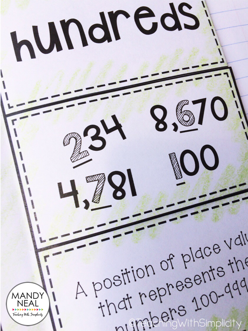 7 Strategies to Jump Start Mathematical Vocabulary | Upper Elementary